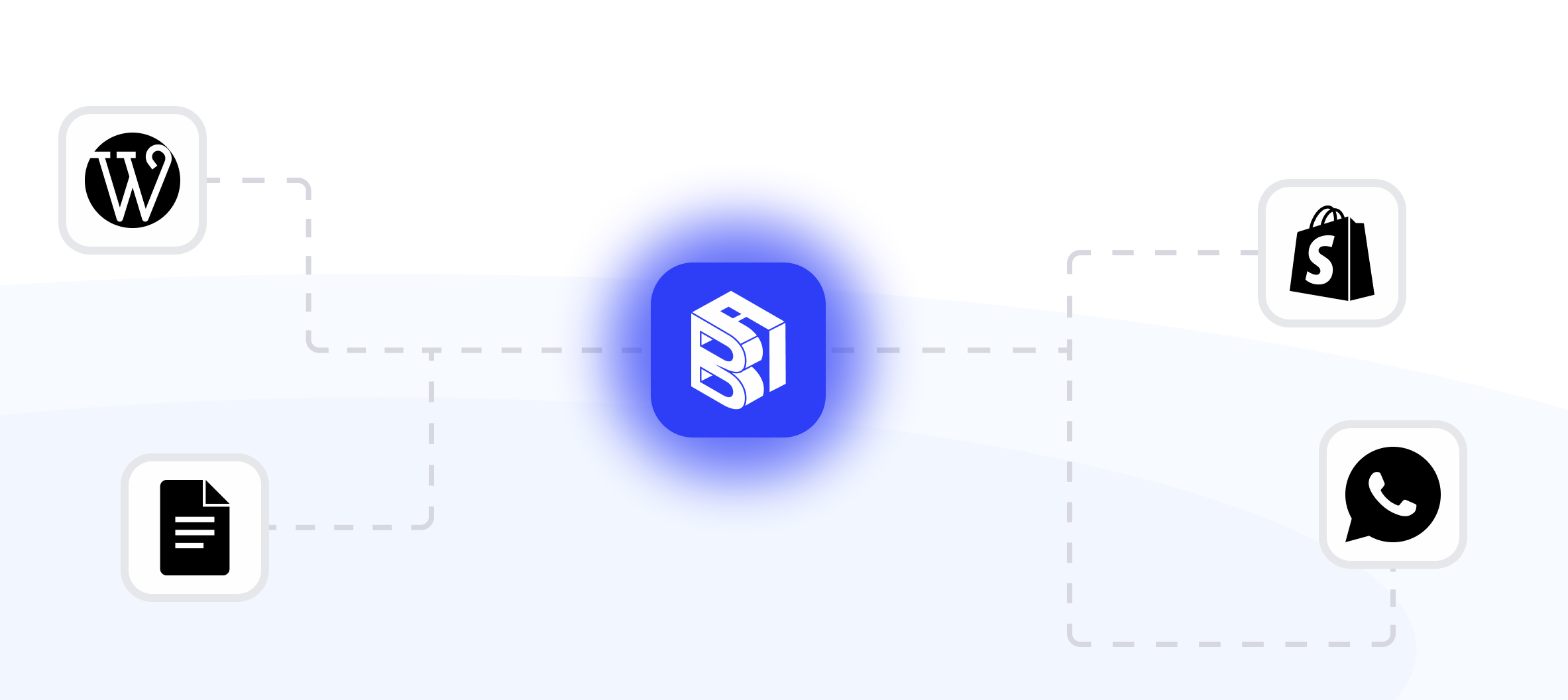 Platform Integrations